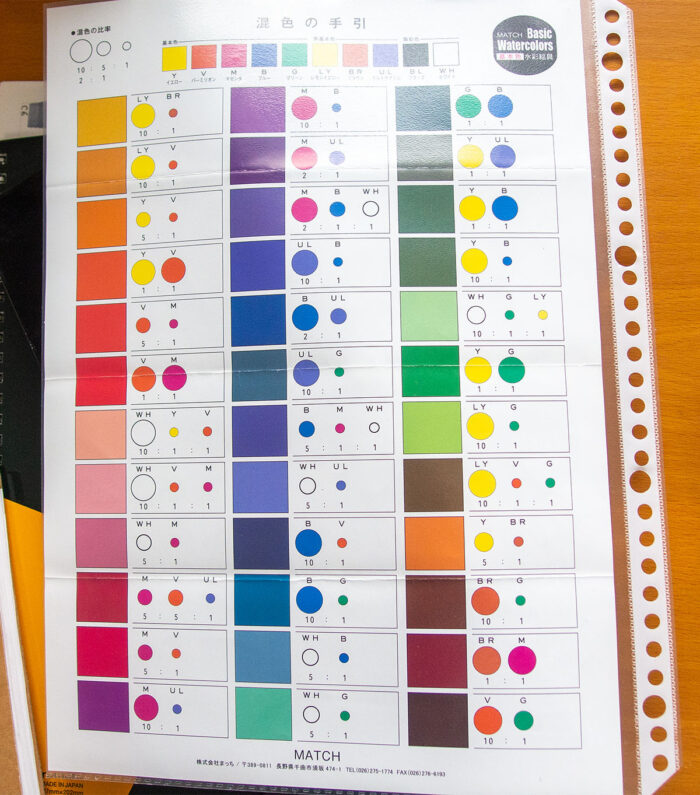 match basic watercolors mixing chart マッチ　透明水彩絵具　混色の手引き